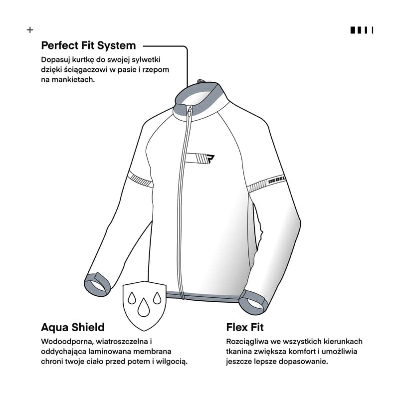 Kurtka przeciwdeszczowa Rebelhorn Ocean Fluo Yellow 17 239575_ZAL591136.jpg