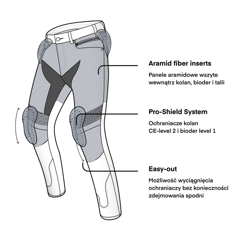 Jeansy motocyklowe Rebelhorn Eagle 3 Slim Fit Washed Blue 13 238063_ZAL604984.jpg