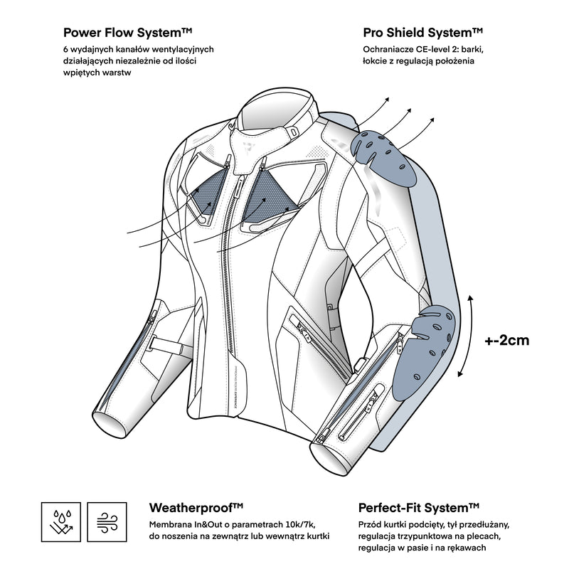 Kurtka motocyklowa tekstylna damska Rebelhorn Hiker 4 Black Grey Fluo Yellow 10 293599_ZAL707290.jpg