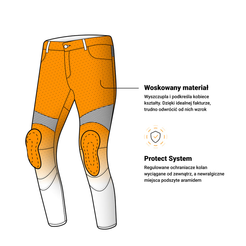 Jeansy Motocyklowe Damskie Ozone Roxy Waxed Black 17 198763_ZAL631626.jpg