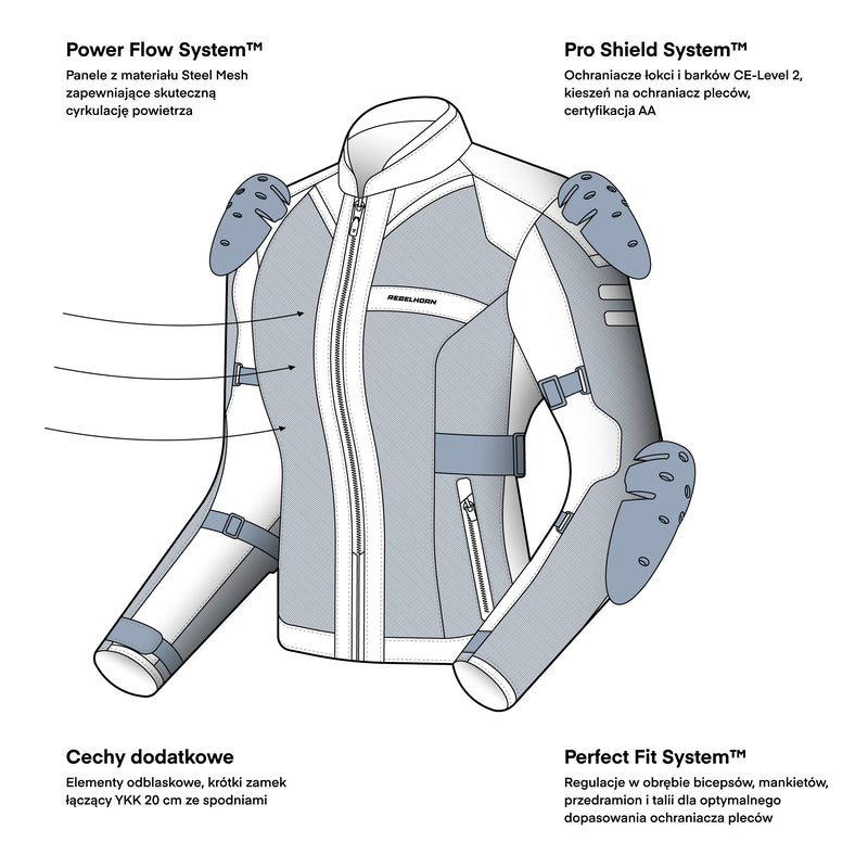 Kurtka motocyklowa tekstylna damska Rebelhorn Scandal 3 Black 12 347998_ZAL881932.jpg