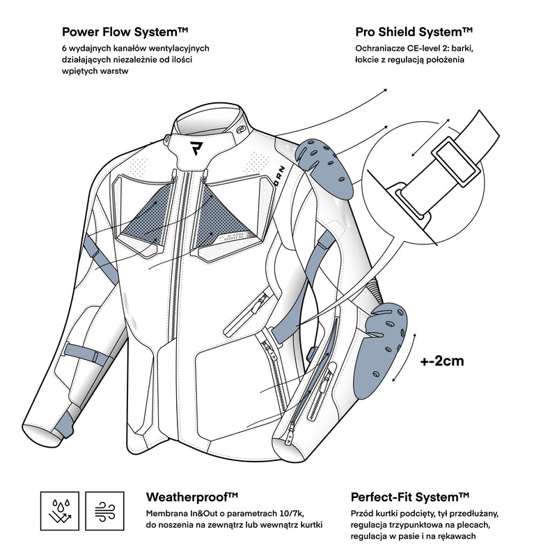 Kurtka motocyklowa tekstylna Rebelhorn Hiker 4 Light Grey Blue Red 9 348608_ZAL885258.jpg