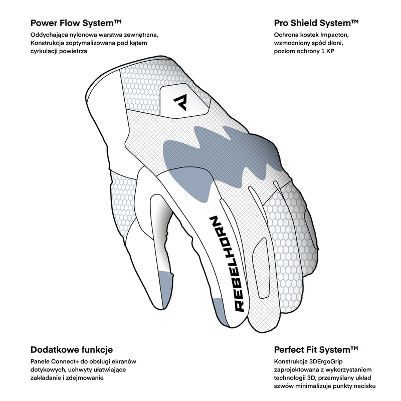 Rękawice motocyklowe damskie Rebelhorn Core Black 5 349334_ZAL895311.jpg
