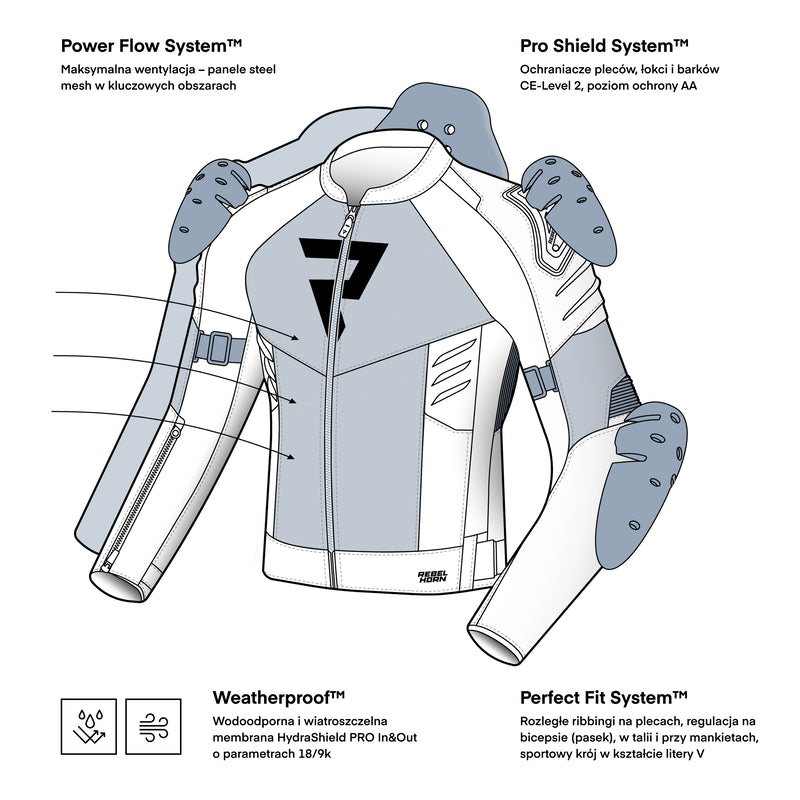 Kurtka motocyklowa tekstylna Rebelhorn Vandal 2 Air Black Red 8 348678_ZAL892868.jpg