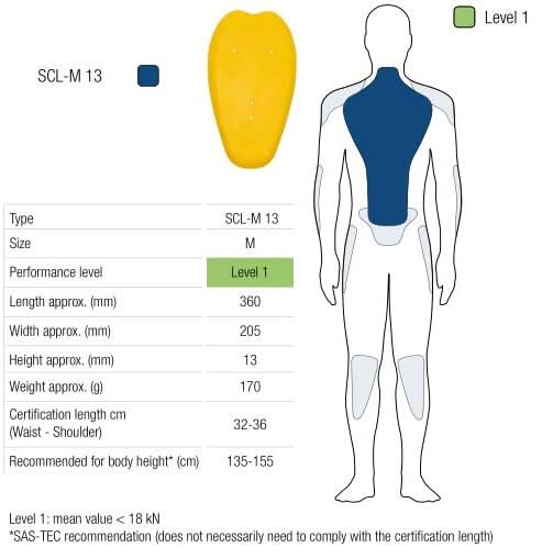 OCHRANIACZ PLECÓW SAS-TEC LEVEL 1 YELLOW M (1 SZT.) 1