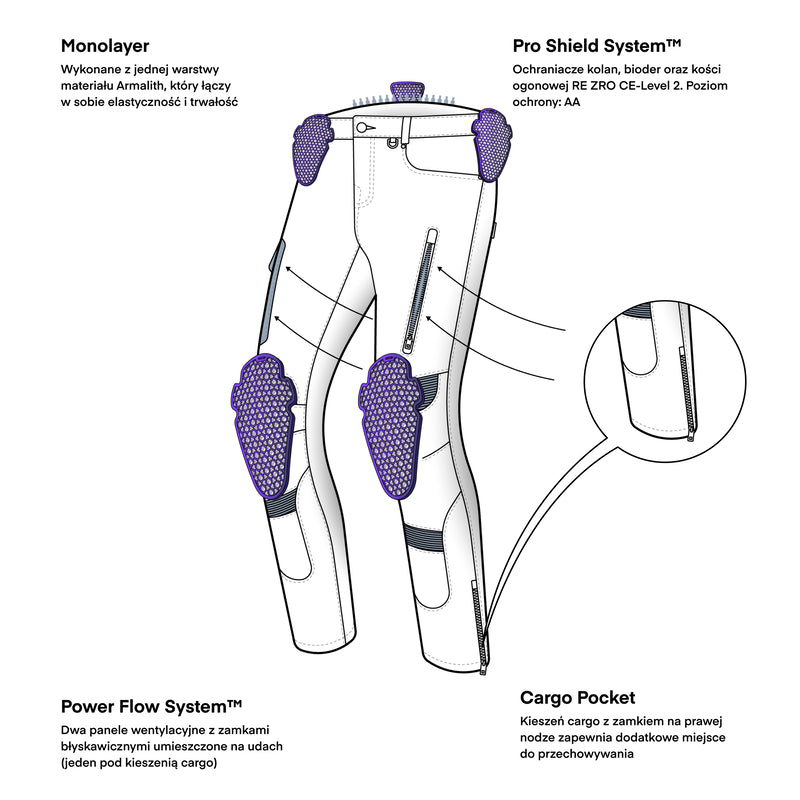 Jeansy motocyklowe Rebelhorn Vandal Washed Blue Monolayer 6 323766_ZAL765879.jpg