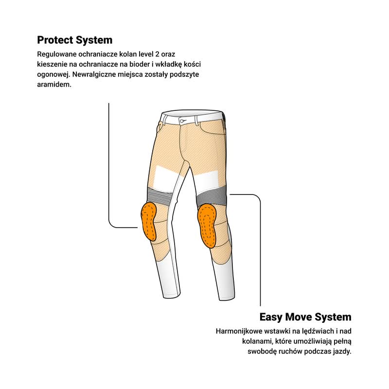 Jeansy Motocyklowe Ozone Rusty Washed Black 18 238309_ZAL617928.jpg