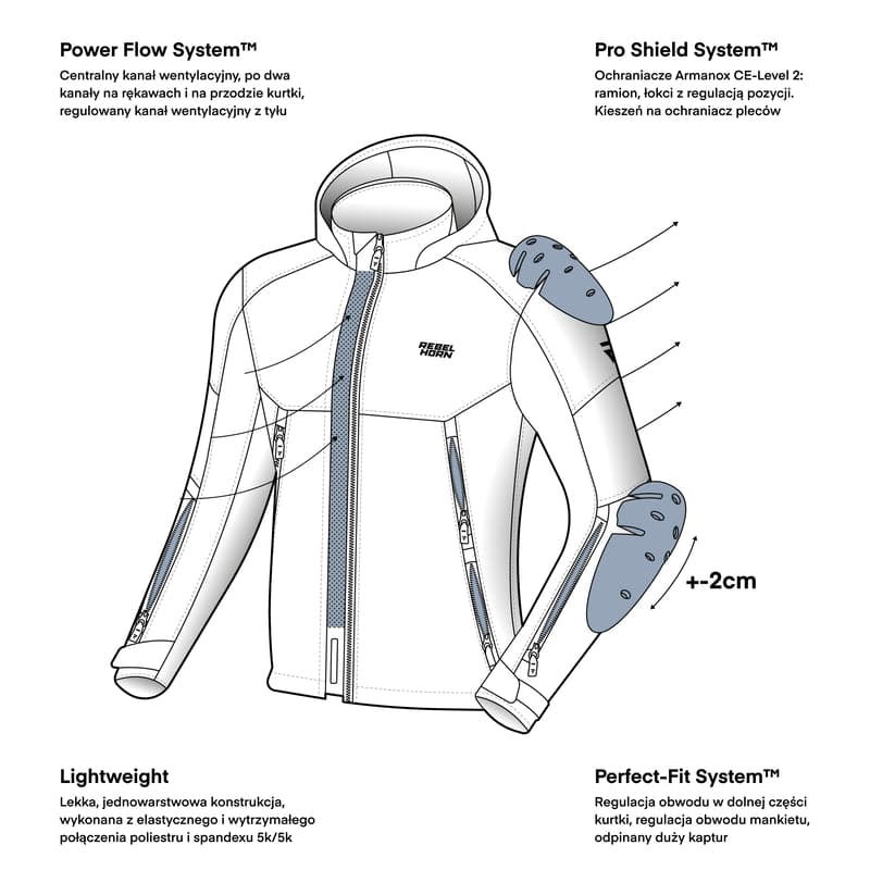 Kurtka motocyklowa tekstylna Rebelhorn Slash Noriaki Black White Softshell 10 323446_ZAL717315.jpg