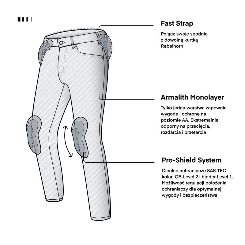 Jeansy motocyklowe Rebelhorn Nomad Tapered Fit Washed Black 32 239000_ZAL671101.jpg