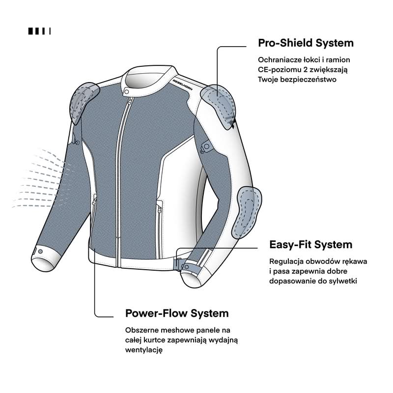 Kurtka motocyklowa tekstylna Rebelhorn Wave Grey 43 277967_ZAL679713.jpg