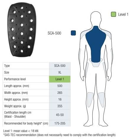 OCHRANIACZ PLECÓW SAS-TEC LEVEL 1 BLACK XL (1 SZT.) 1