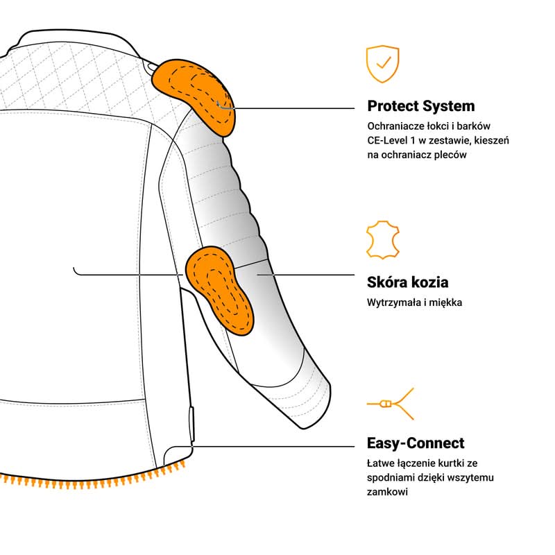 Kurtka Motocyklowa Skórzana Ozone Ramones Modern Matt Black 11 256880_ZAL676150.jpg