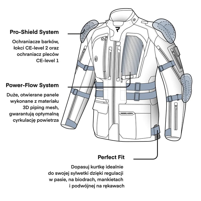 Motocyklowa Kurtka Tekstylna Rebelhorn Patrol Grey/Black/Flo Yellow 32 165109_ZAL626987.jpg