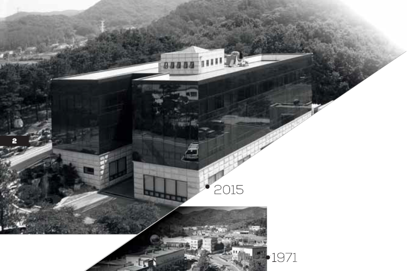 siedziba marki HJC, czarno-białe zdjęcie z wizerunkiem budynku w roku 2015 oraz w roku założenia 1971