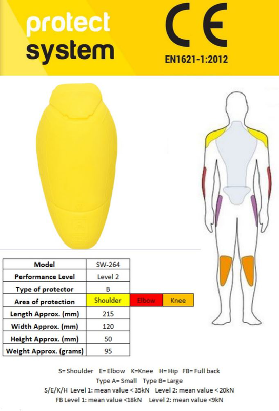 OCHRANIACZ ŁOKCI/KOLAN PRO-TEC SW-264 YELLOW OS (2 SZTUKI) 1