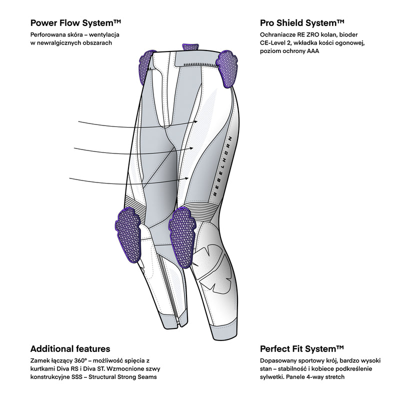 Spodnie motocyklowe skórzane damskie Rebelhorn Diva Black 9 349577_ZAL886500.jpg