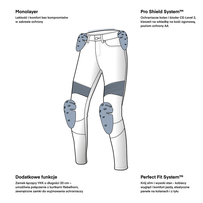 Jeansy motocyklowe damskie Rebelhorn Agness 2 Washed Blue Monolayer 7 348180_ZAL893470.jpg