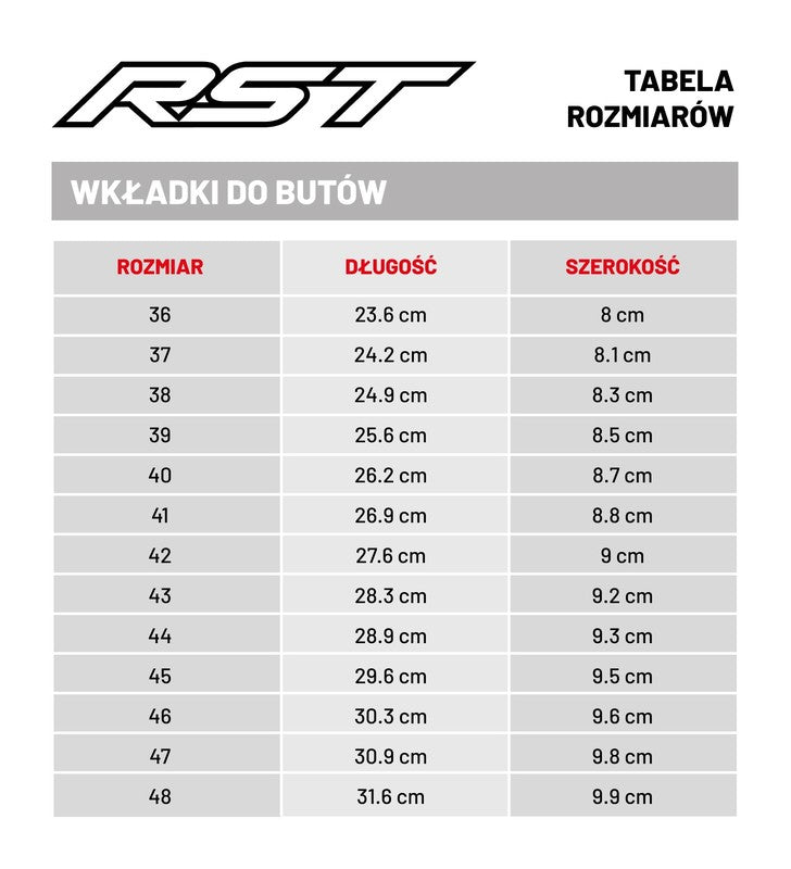 Buty RST Tractech Evo III Sport Neon Green/Black 3 241355_ZAL716391.jpg